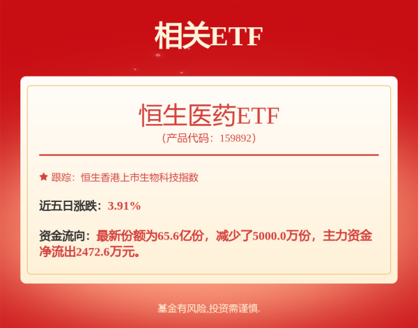 配资开户大全 千亿巨头突发！实控人“辞职”