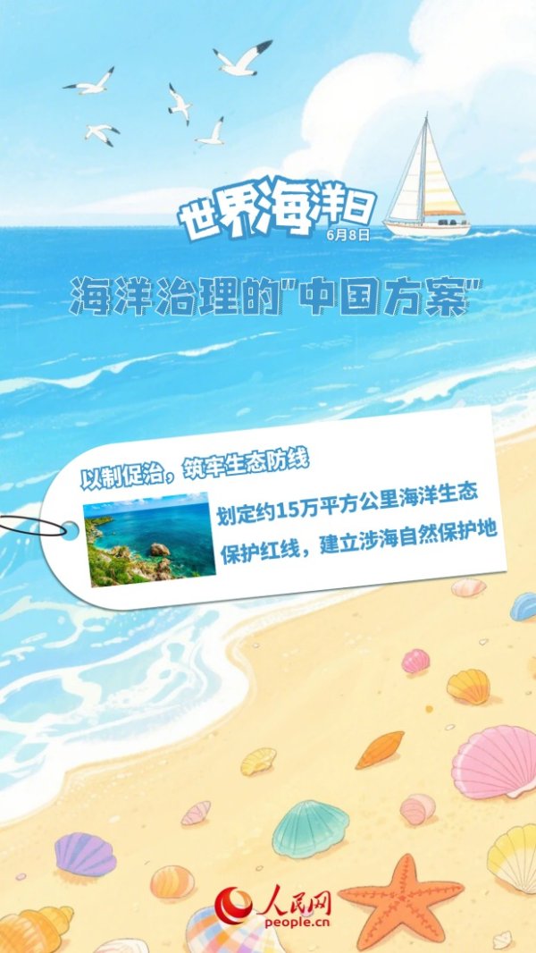 炒股配资平台官网 世界海洋日 | 海洋治理的“中国方案”